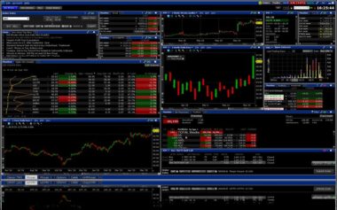 How Forex Broker Platforms Keep Trading Safe and Secure for Investors