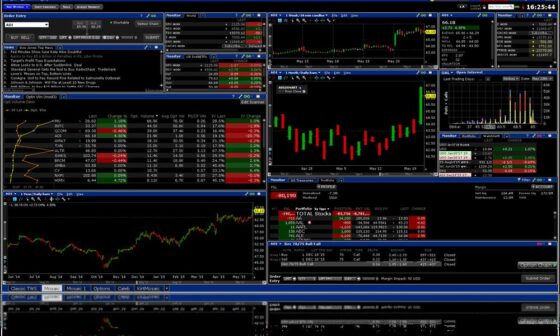 How Forex Broker Platforms Keep Trading Safe and Secure for Investors