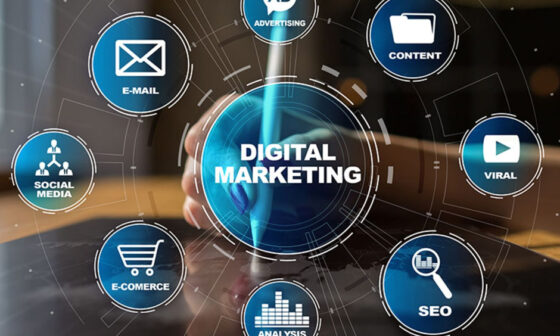 What Digital Marketing