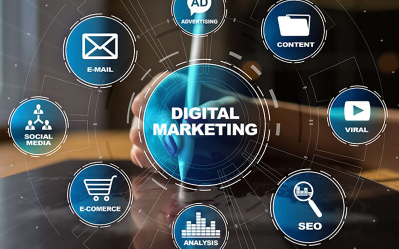 What Digital Marketing