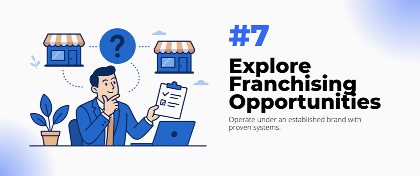 Guest Post 10 Ways on How to Fund and Start a Small Business in 2026 11