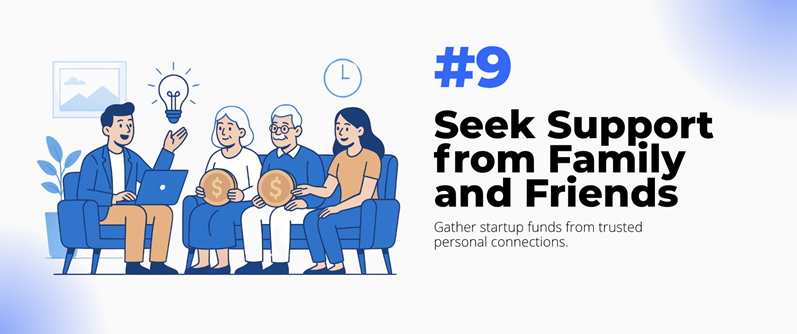 Guest Post 10 Ways on How to Fund and Start a Small Business in 2026 13