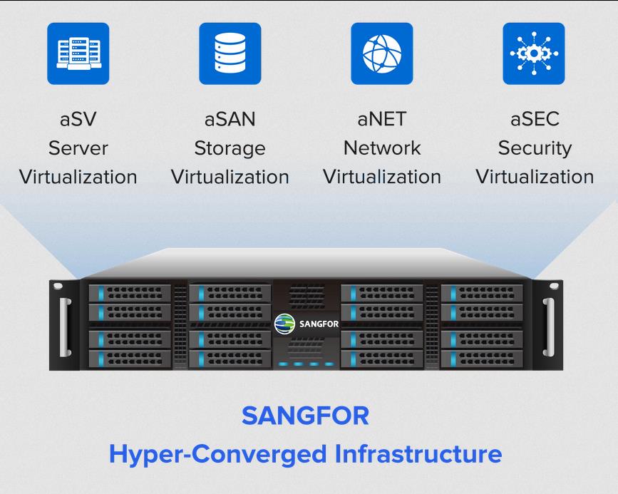 VMware Licensing Changes 2026: What Every CIO Needs to Know 4 VMware Licensing Changes 2026 3