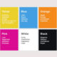 How Color Contrast and Image Placement Influence What Customers Order