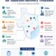 Top 6 Texas Cities People Travel to for Addiction Recovery Treatment 2