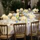 Wedding Musicians in Long Island