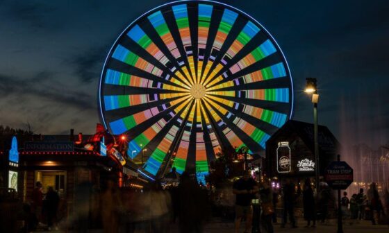 What to Expect on a Family Trip to Pigeon Forge