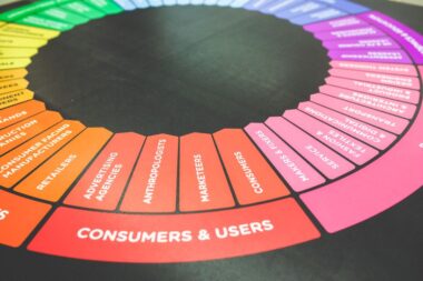 Effective Digital Marketing Strategies for Modern Businesses