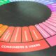 Effective Digital Marketing Strategies for Modern Businesses